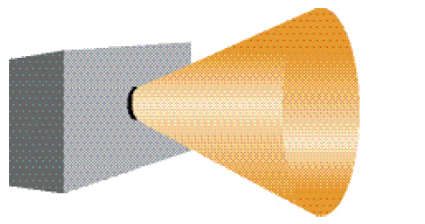 LED light sources have a wide output pattern